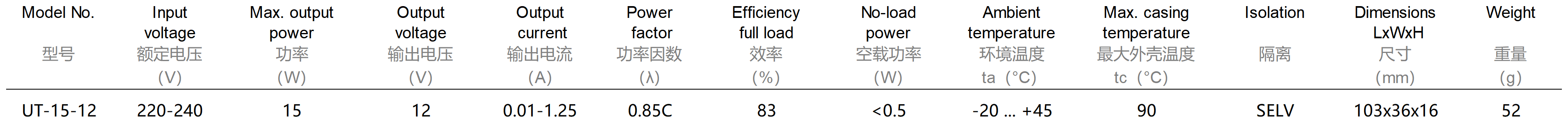 新建 XLSX 工作表(2)_Sheet1(5).png 新建 XLSX 工作表(2)_Sheet1(5).png