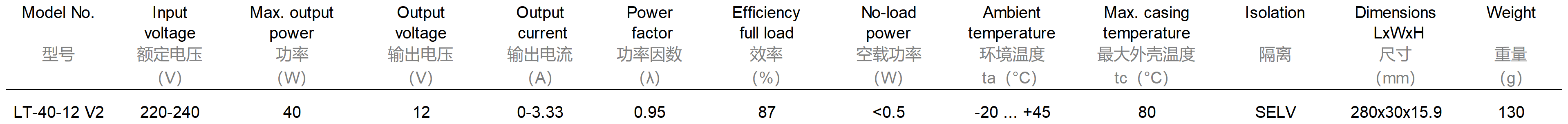 新建 XLSX 工作表(2)_Sheet1.png 新建 XLSX 工作表(2)_Sheet1.png