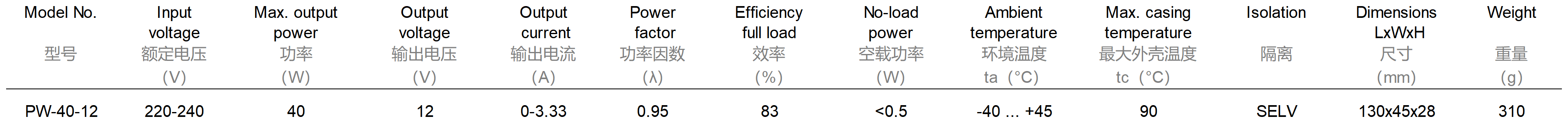 新建 XLSX 工作表(2)_Sheet1(7).png 新建 XLSX 工作表(2)_Sheet1(7).png