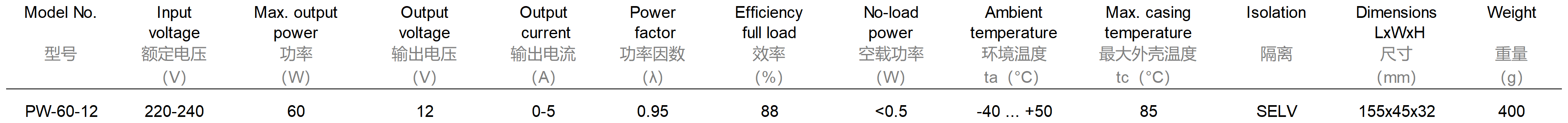 新建 XLSX 工作表(2)_Sheet1(10).png 新建 XLSX 工作表(2)_Sheet1(10).png