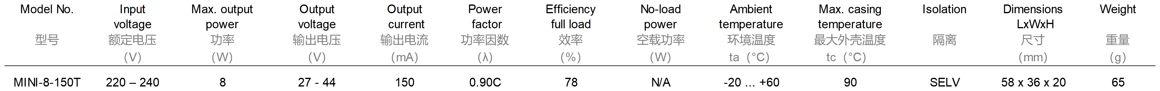 新建 XLSX 工作表(2)_Sheet1(10).png 新建 XLSX 工作表(2)_Sheet1(10).png