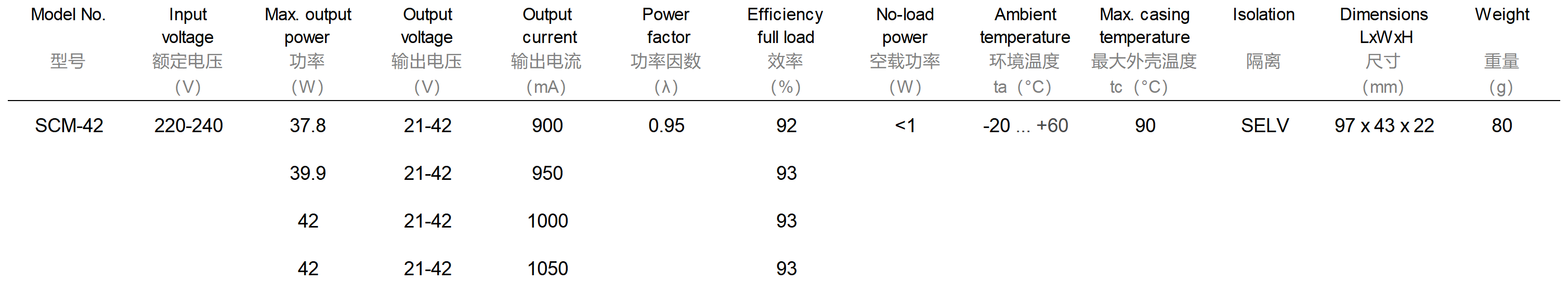 SCM_Sheet1(4).png SCM_Sheet1(4).png