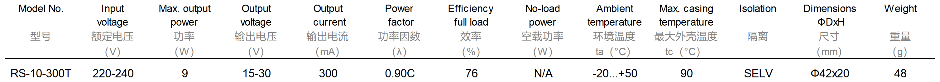 10-300.png 10-300.png