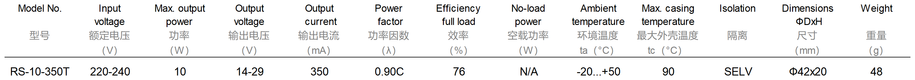 10-350.png 10-350.png